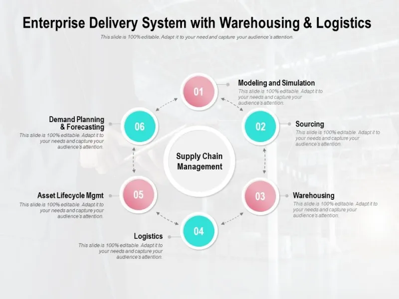 The Velocity Gap: What Delayed Delivery Is Really Costing Your Enterprise